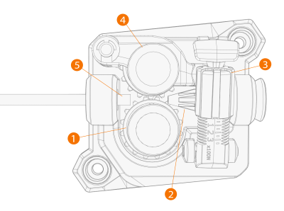 Wire feed mechanism