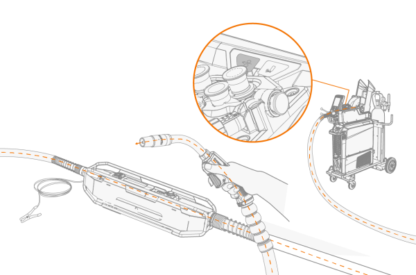 Subfeeder Loading filler wire into subfeeder